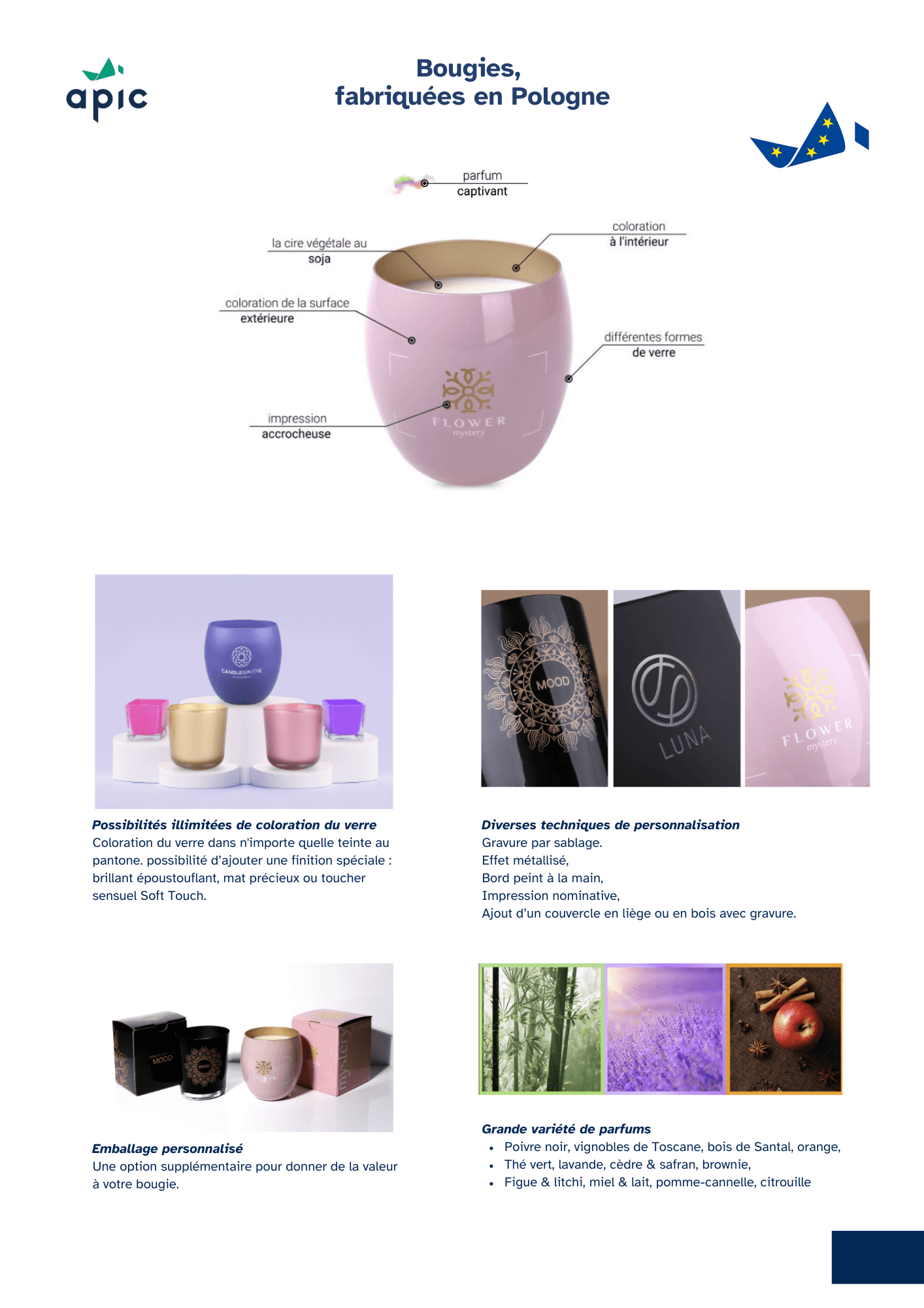 Cas Client : Les 35 Bougies de Patapain